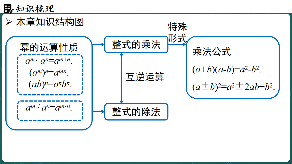 17299792第2页
