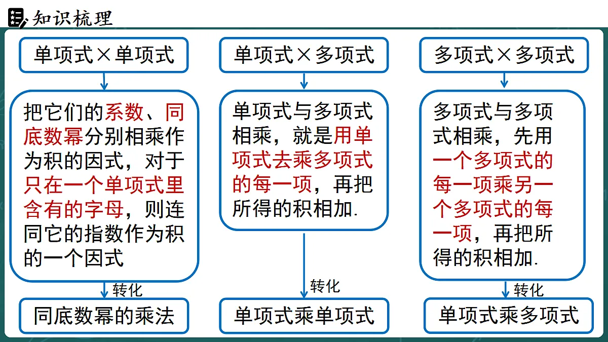 17299792第3页