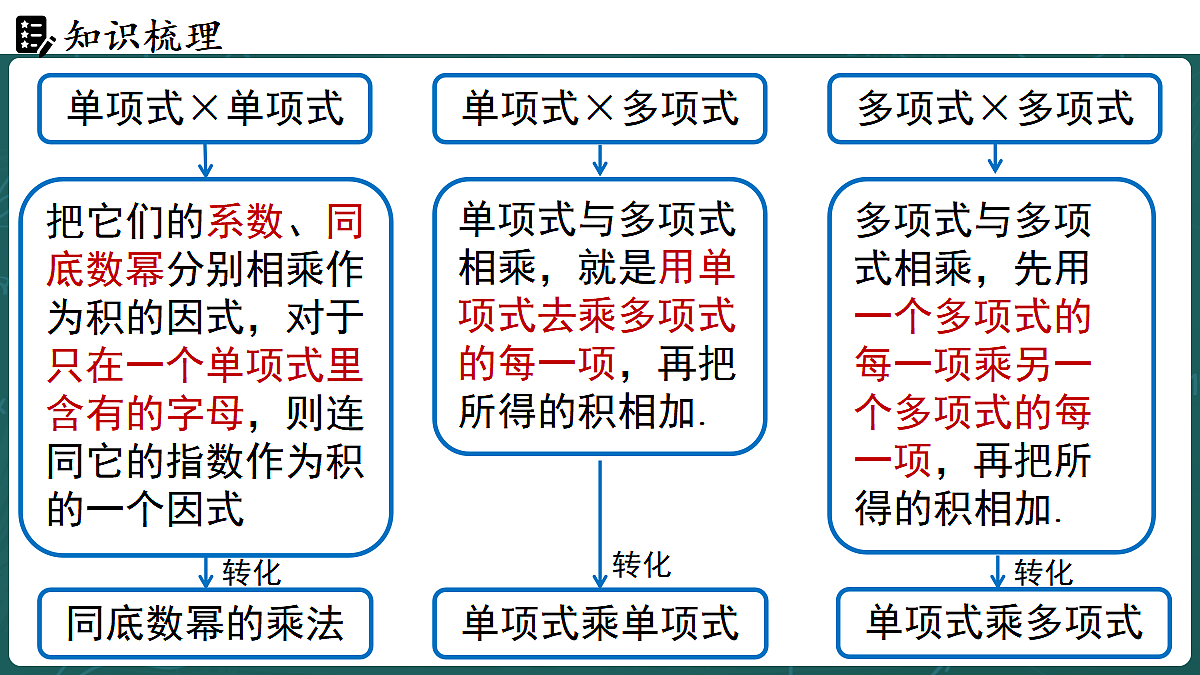 17299792第3页