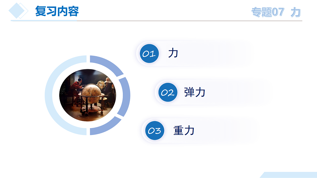 17299928第6页