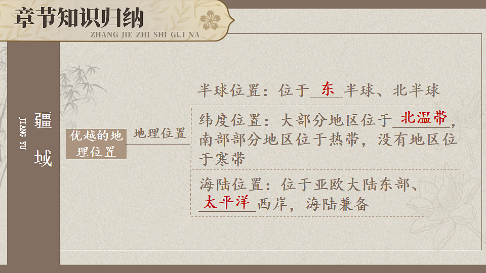 17300008第3页
