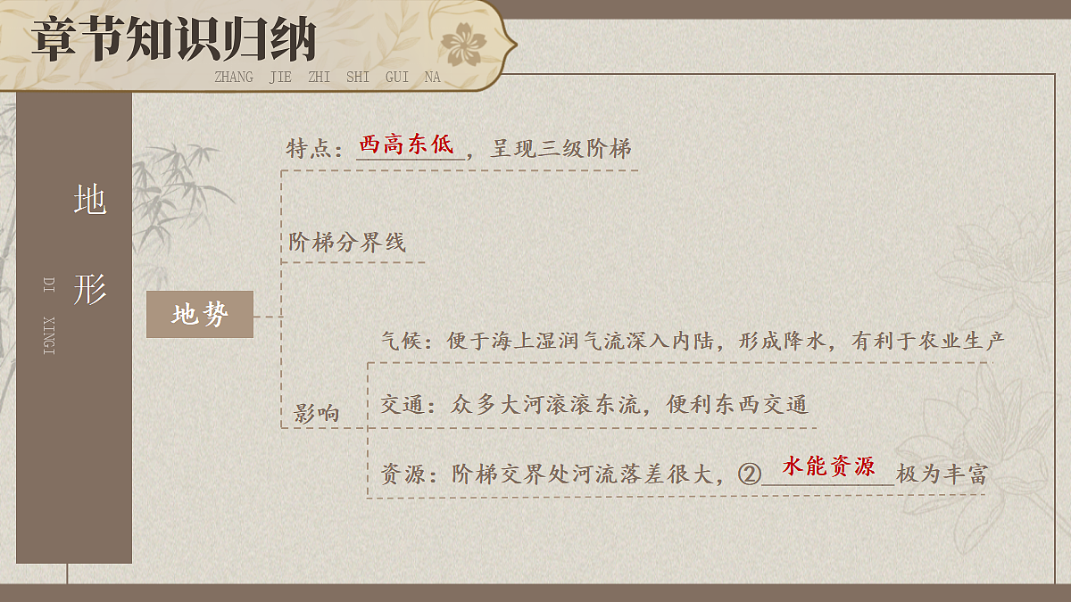 17300009第3页
