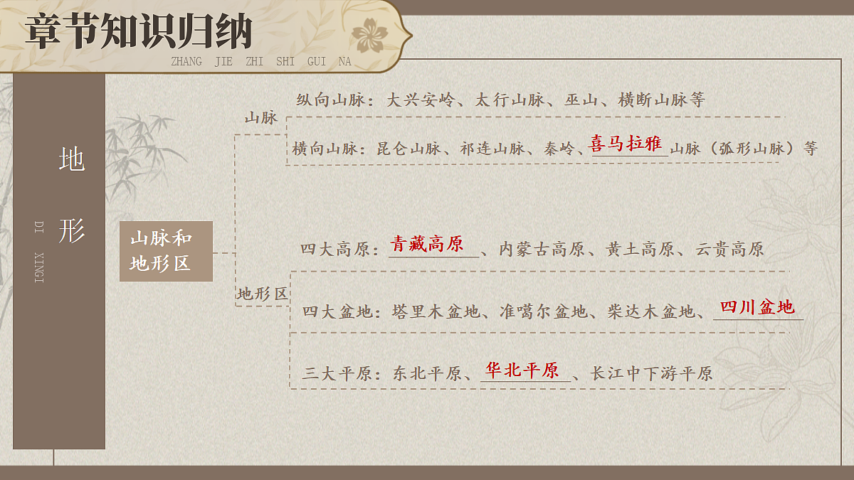 17300009第5页