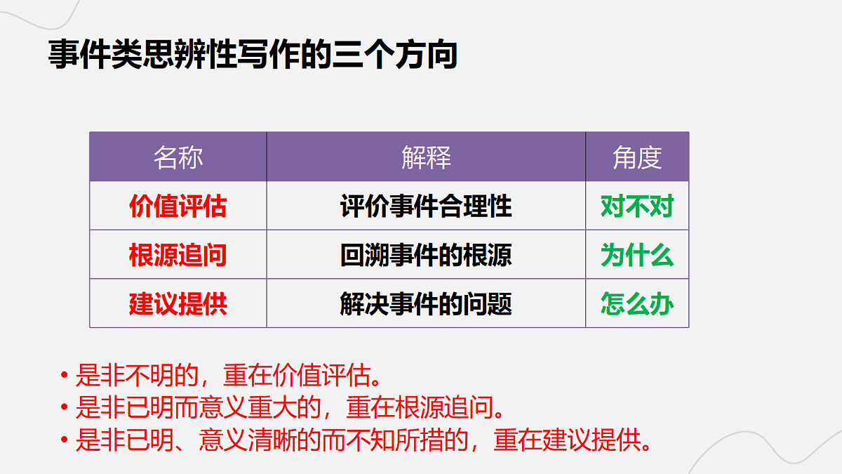 17300969第7页