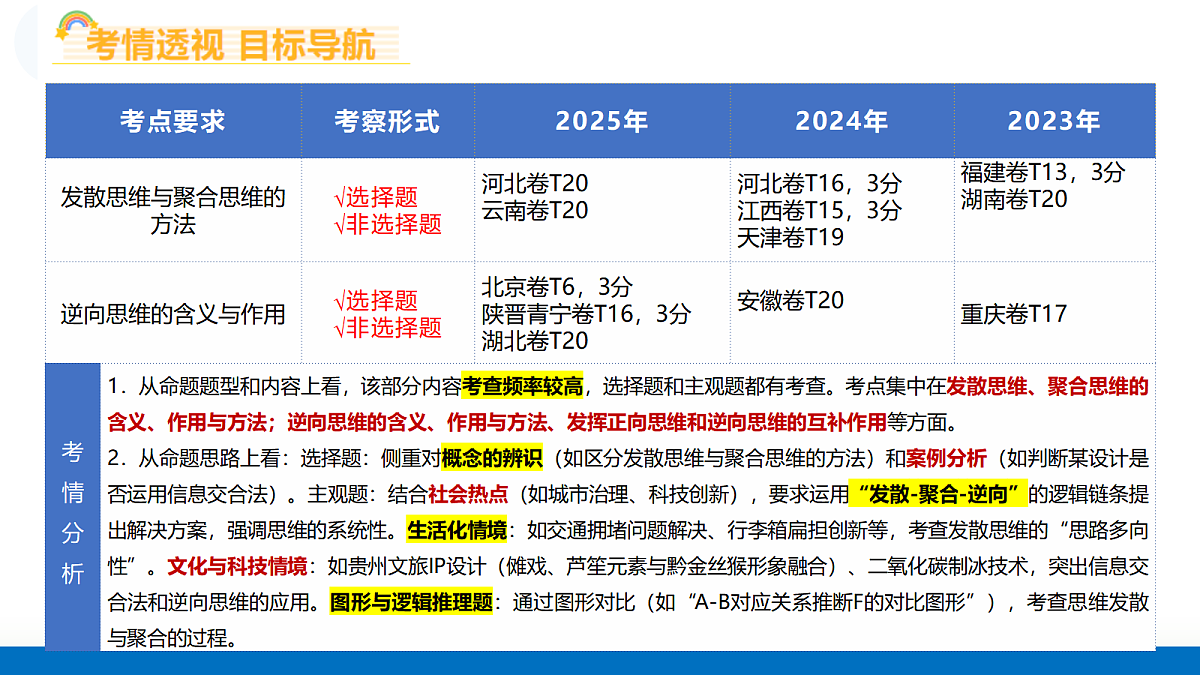 17300977第4页