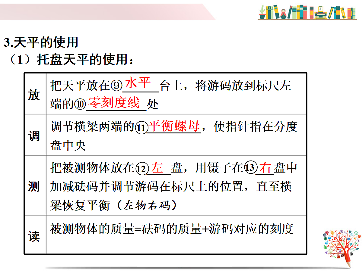 17301335第4页