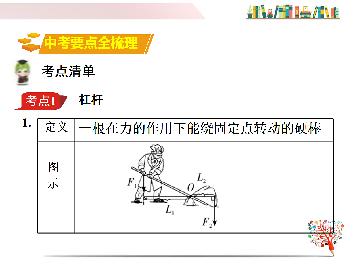 17301340第2页