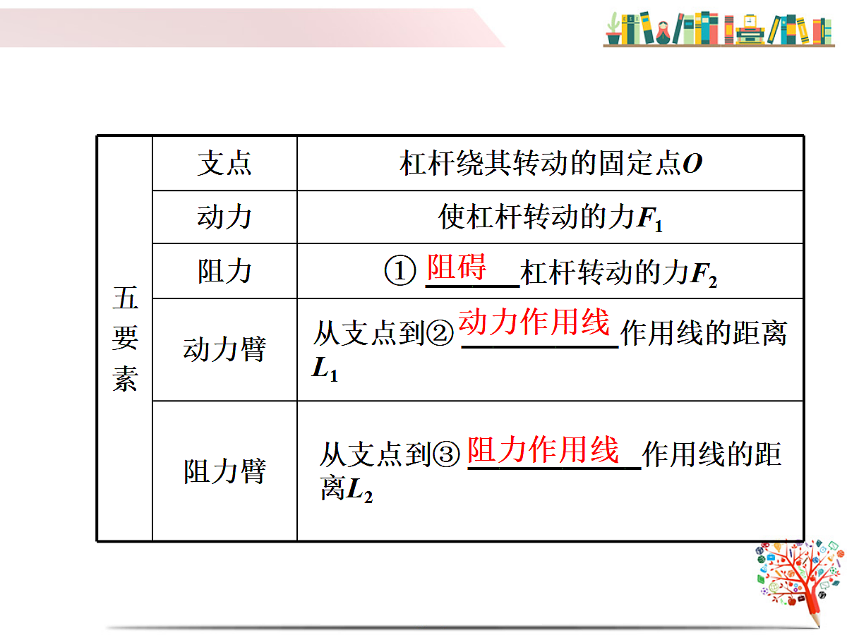 17301340第3页