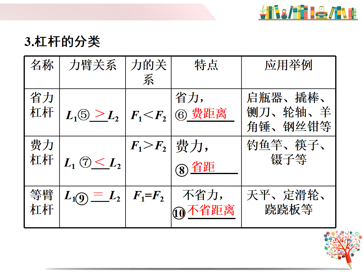 17301340第5页