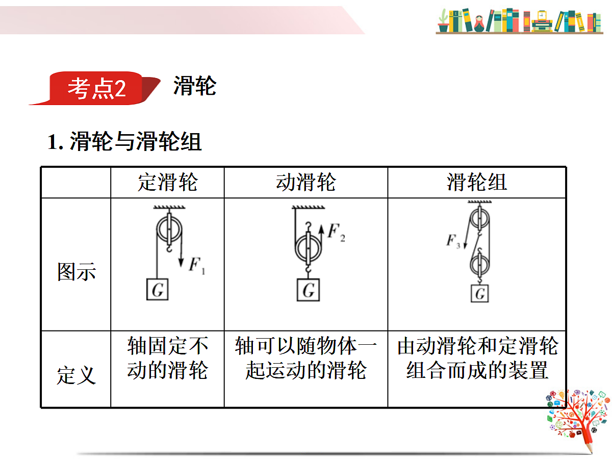 17301340第6页