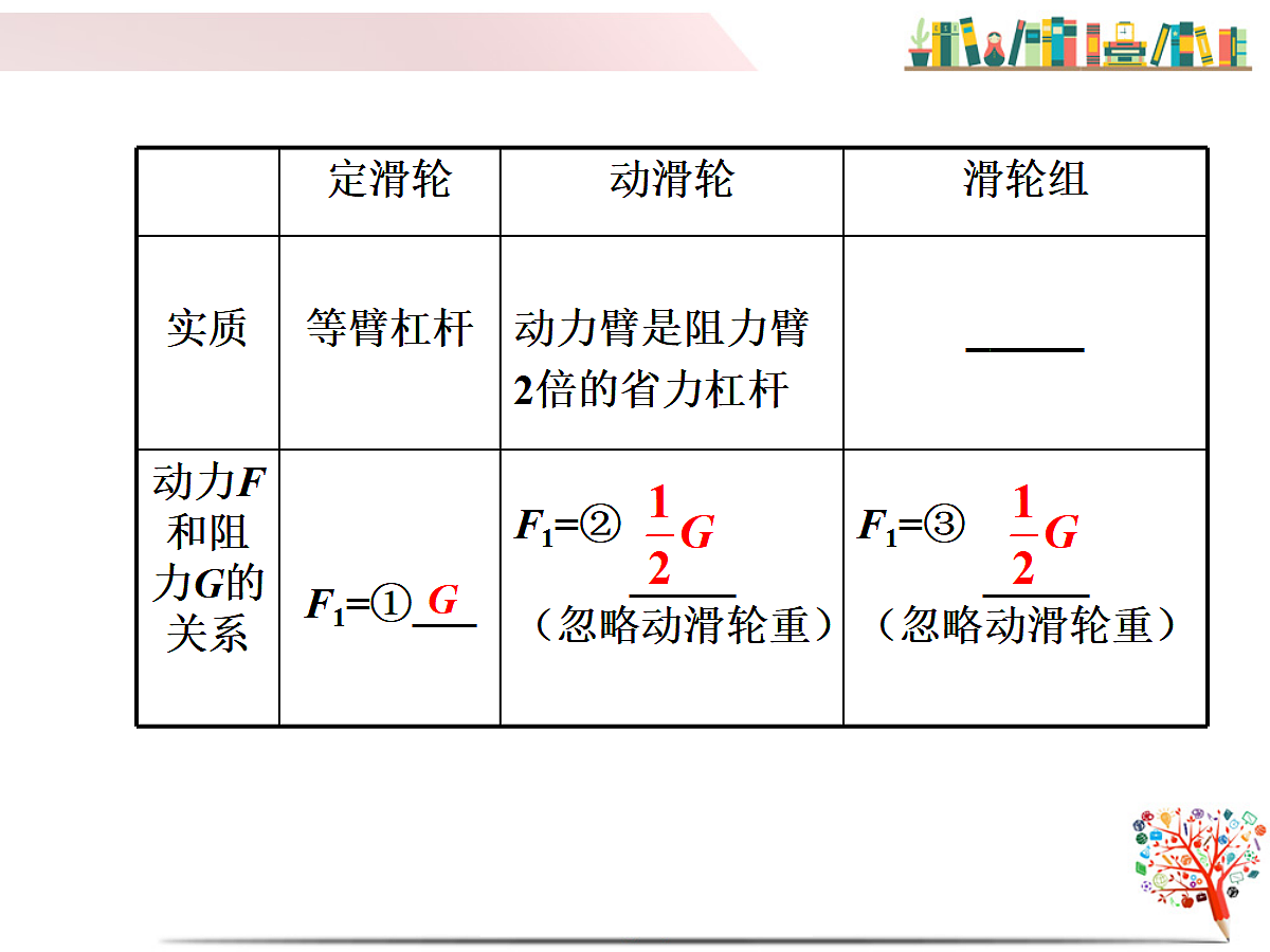 17301340第7页