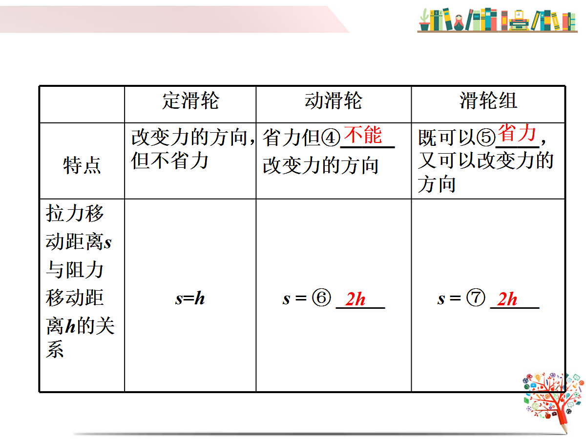 17301340第8页