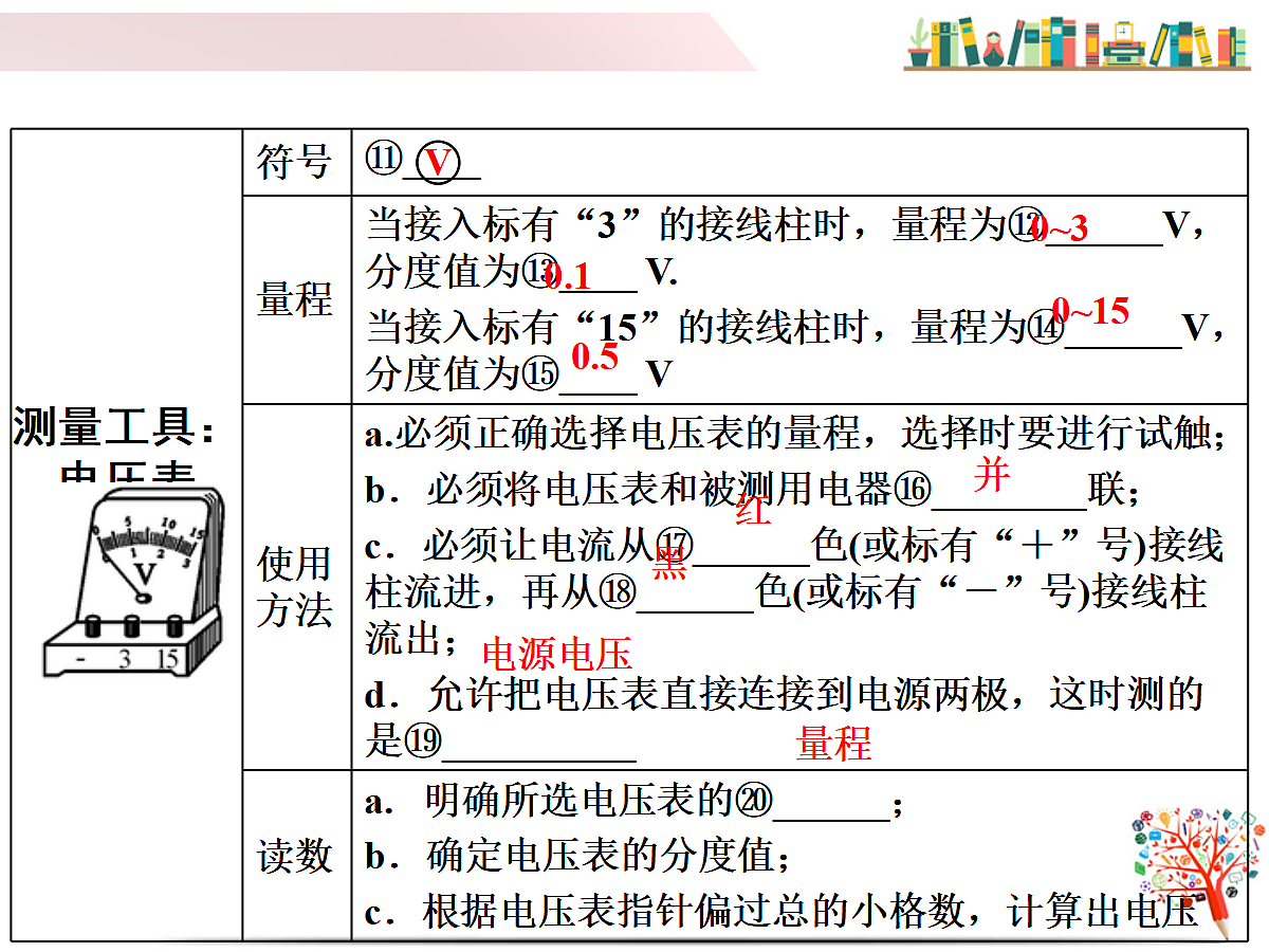 17301343第3页