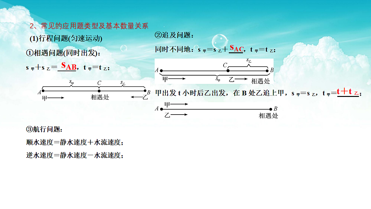 17301488第3页