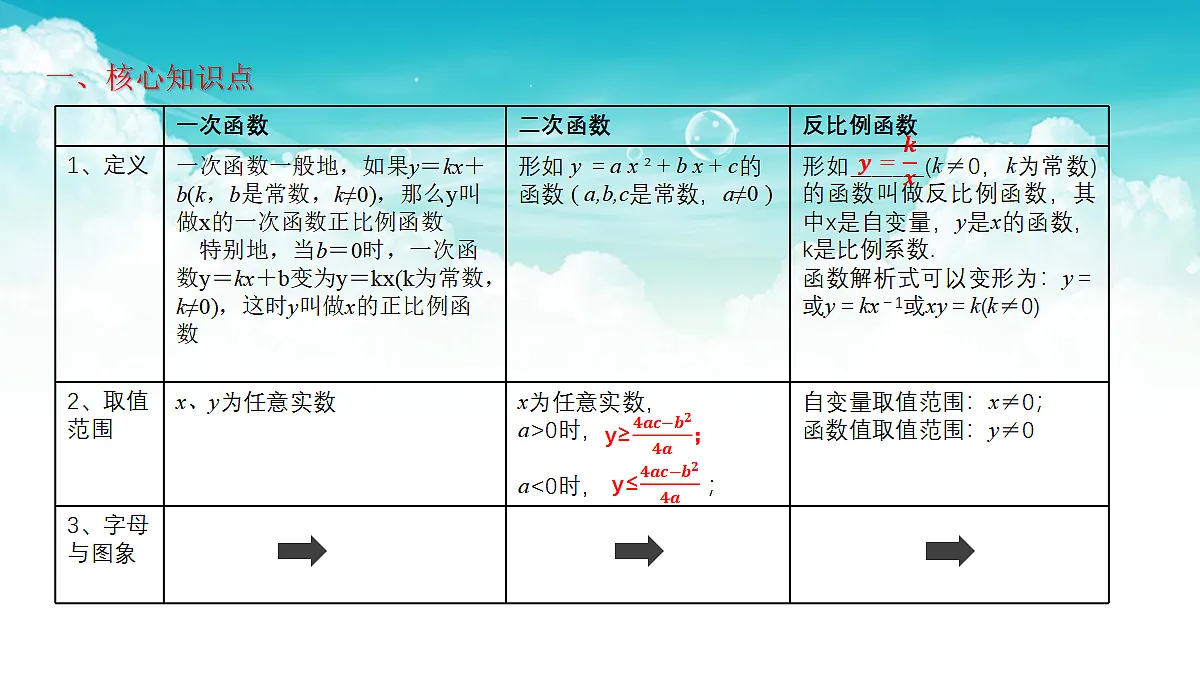 17301491第2页