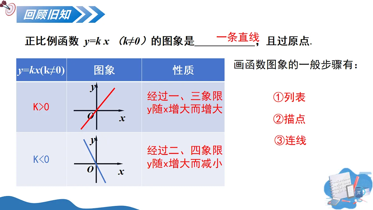 17302172第3页