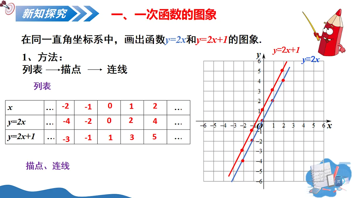 17302172第5页
