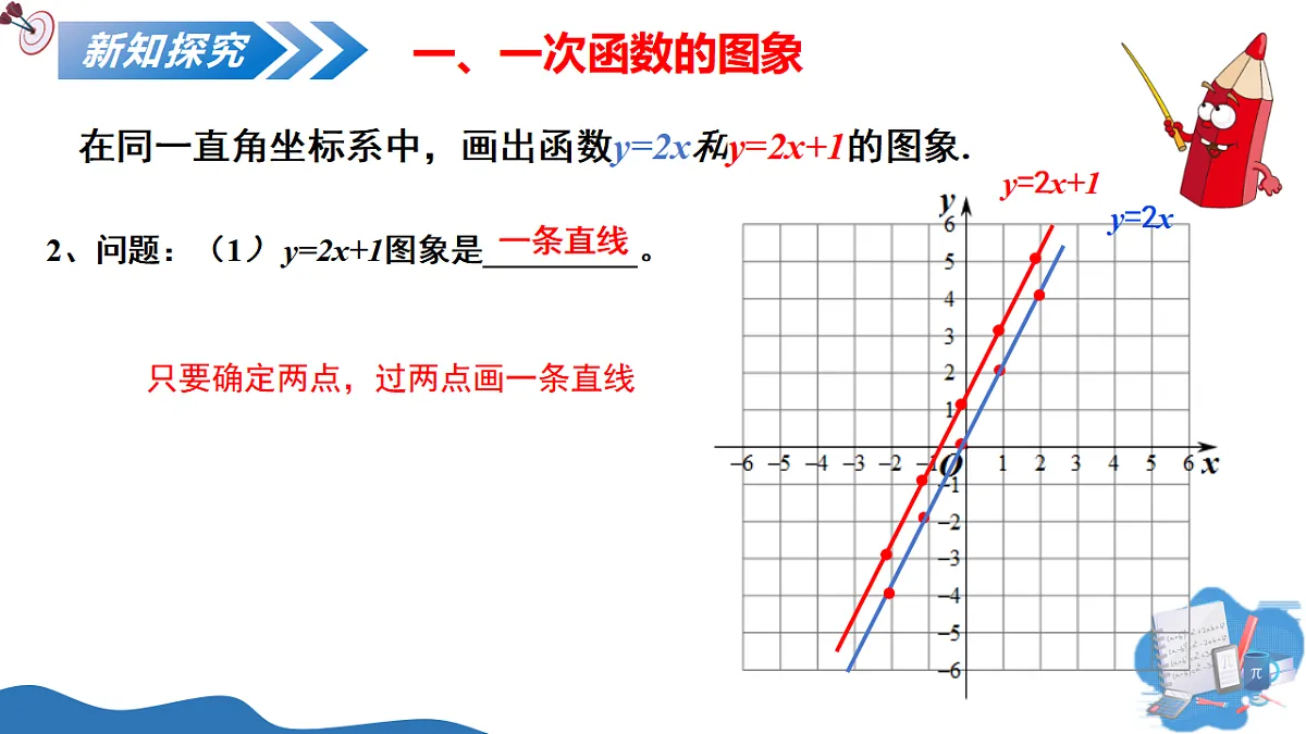 17302172第6页