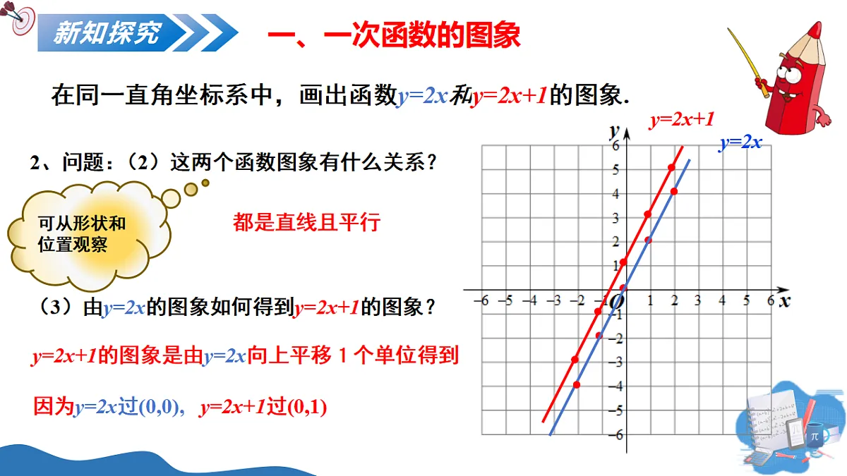 17302172第7页