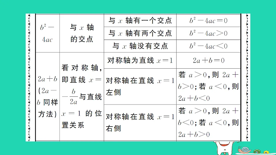 17302605第3页