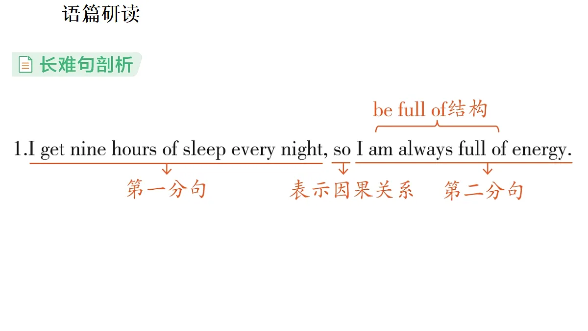 17302942第3页