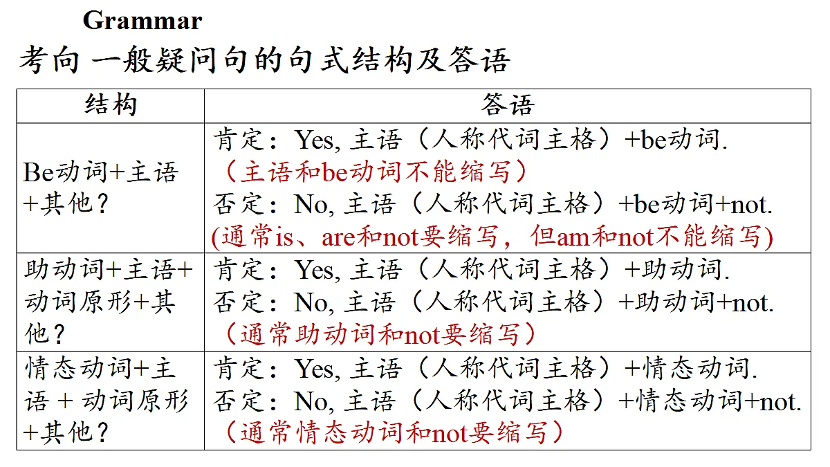 17302946第4页