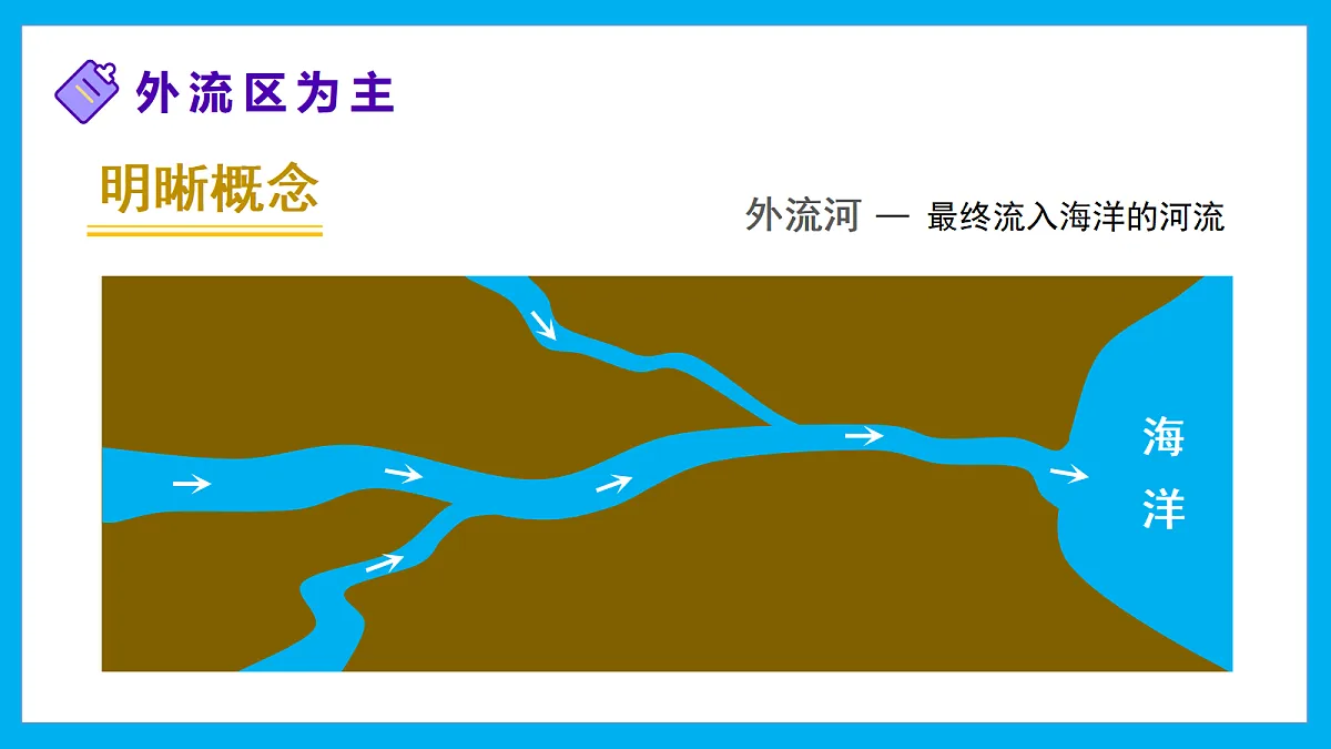 17303213第3页