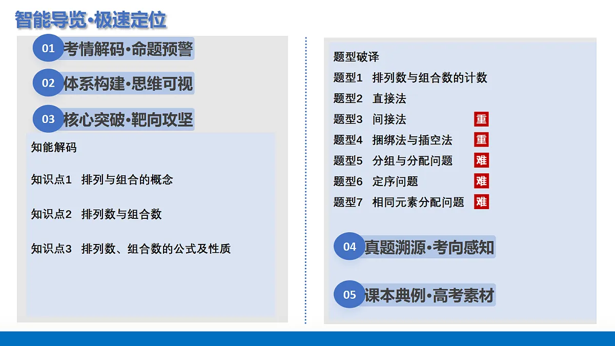 17303457第2页