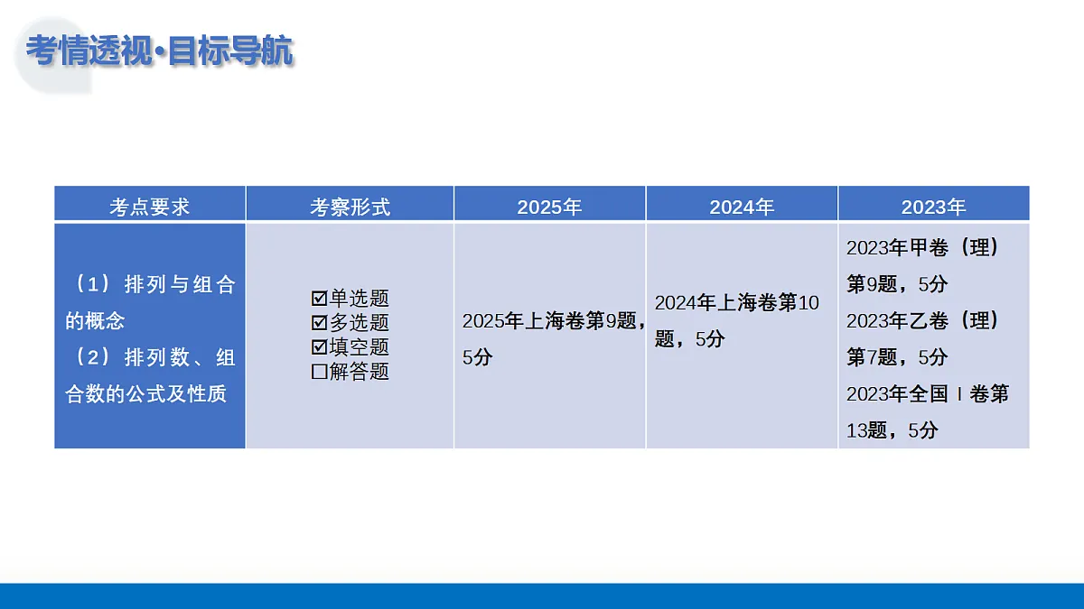 17303457第4页