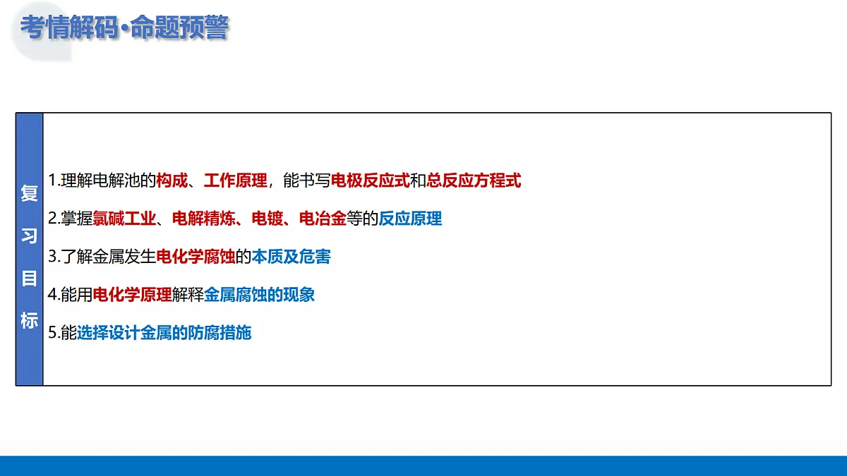 17303464第6页