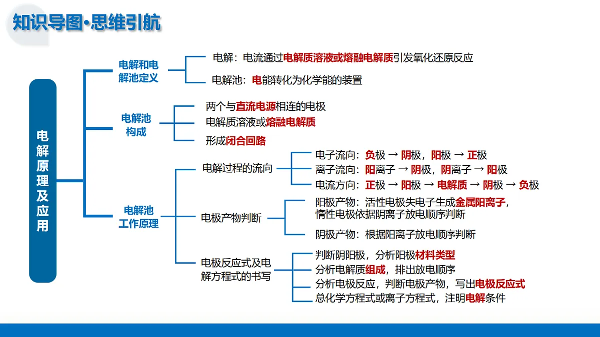17303464第8页
