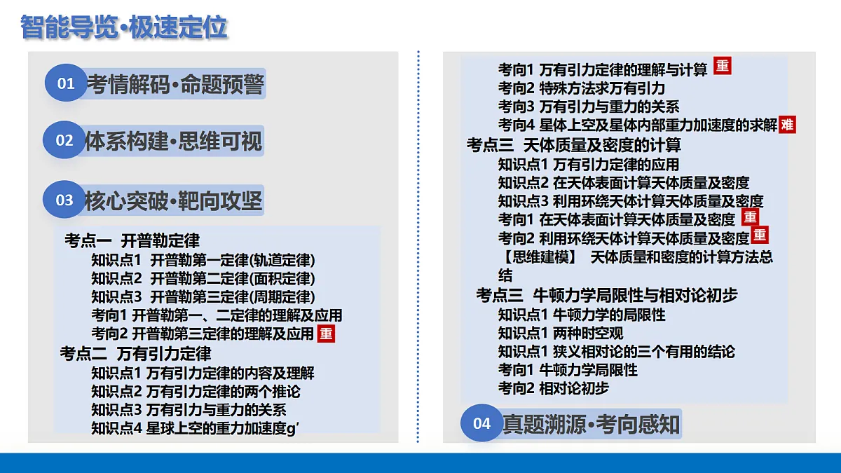 17303465第2页