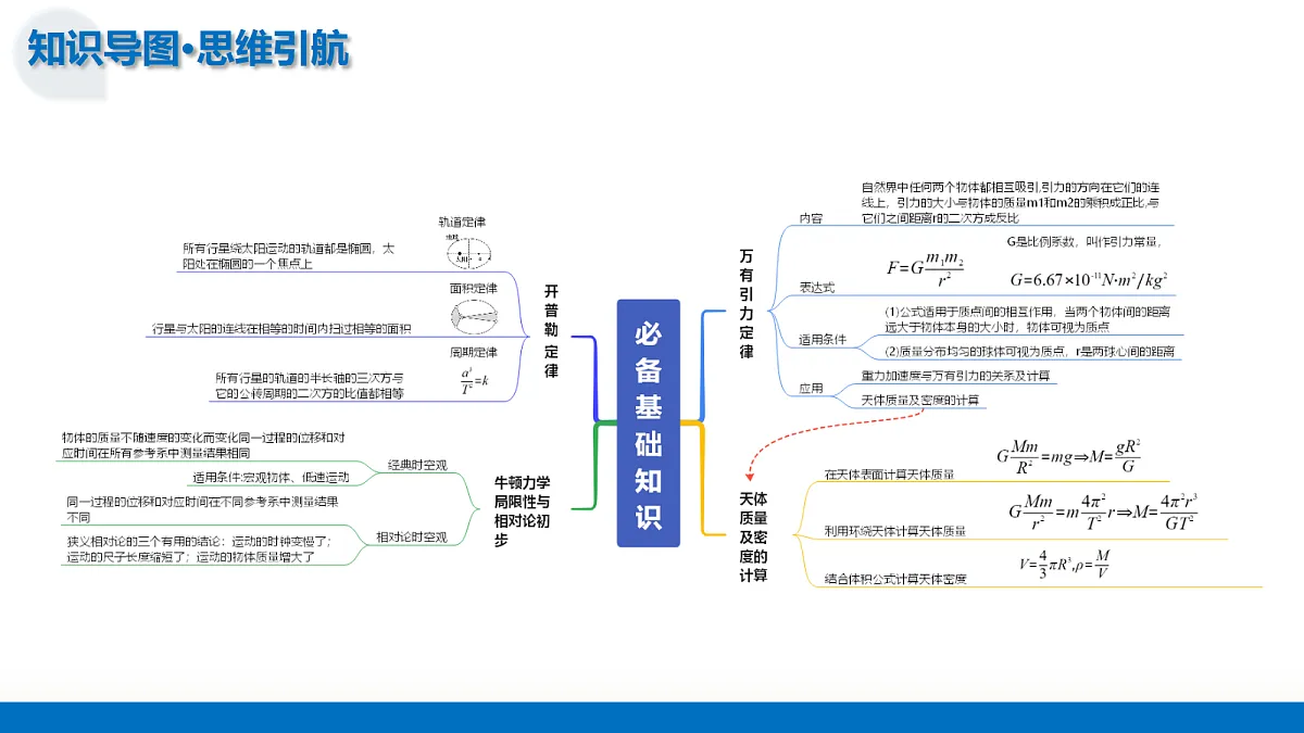 17303465第8页