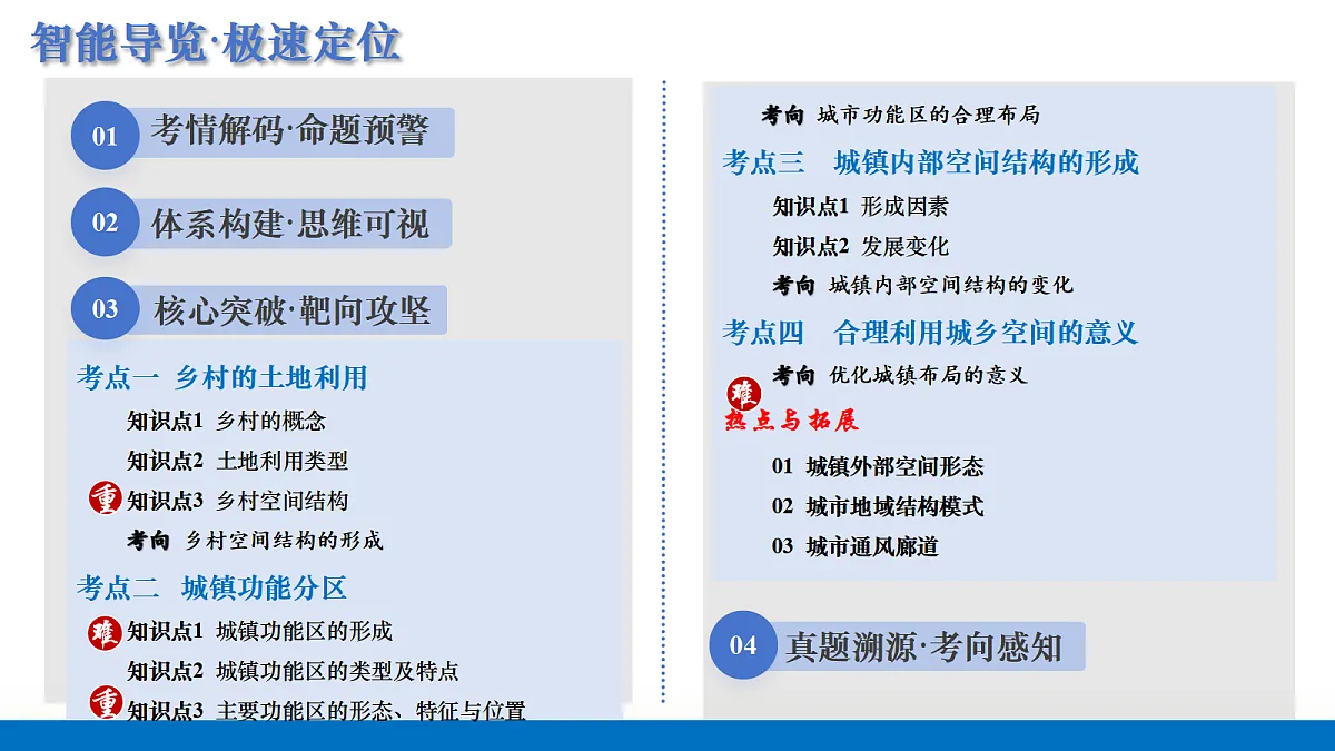 17303483第2页
