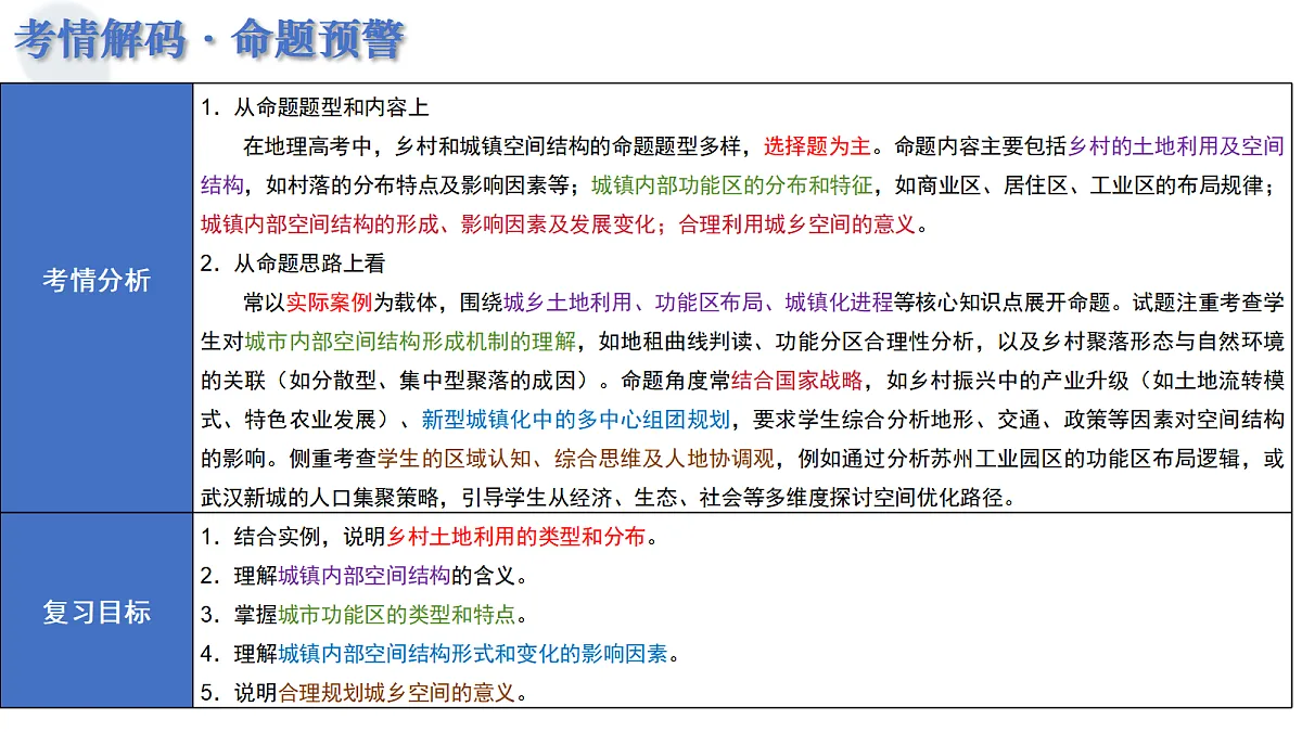 17303483第5页