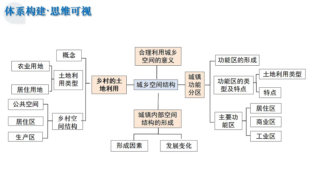 17303483第7页
