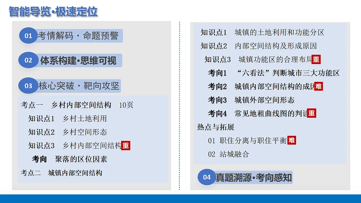 17303485第2页