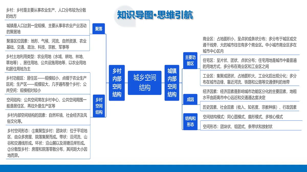 17303485第8页