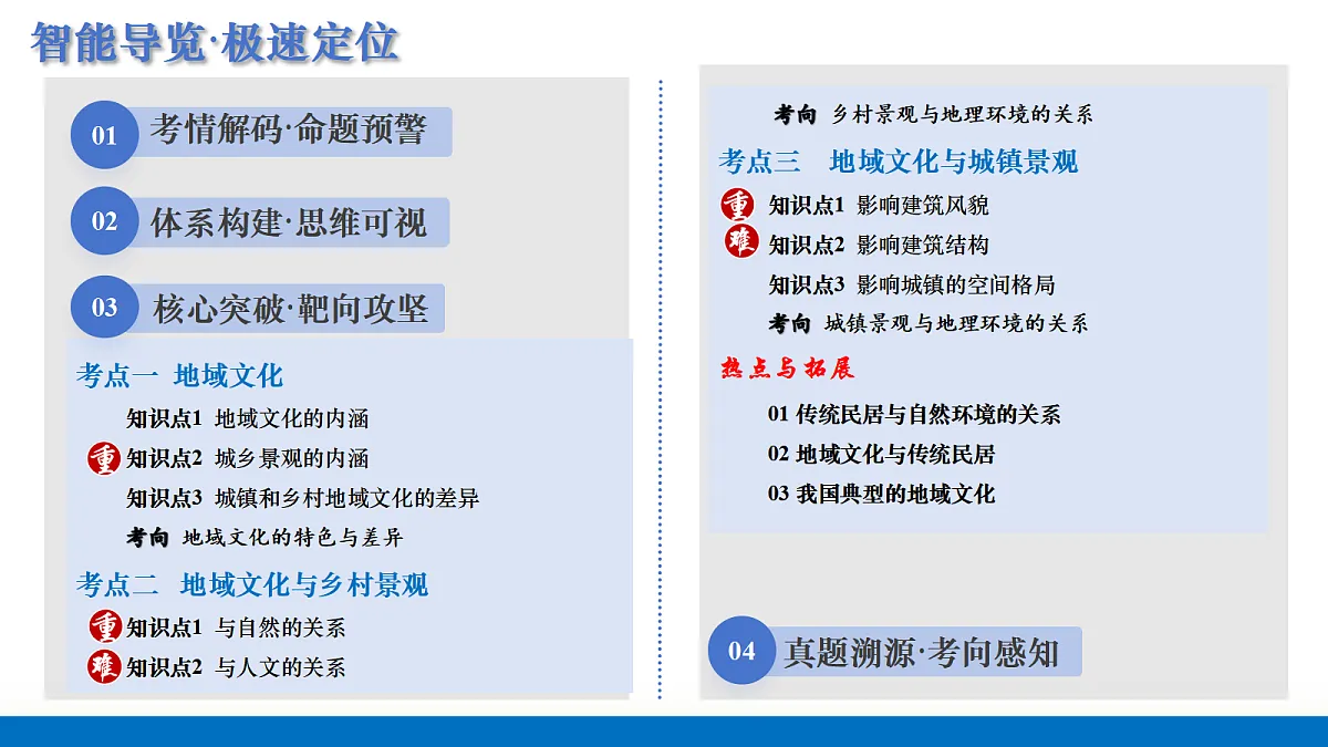 17303489第2页