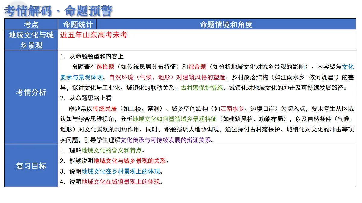 17303489第4页