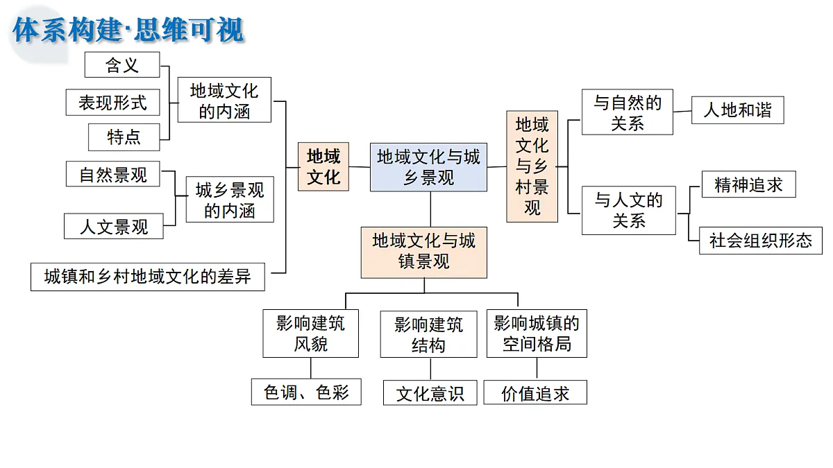 17303489第6页