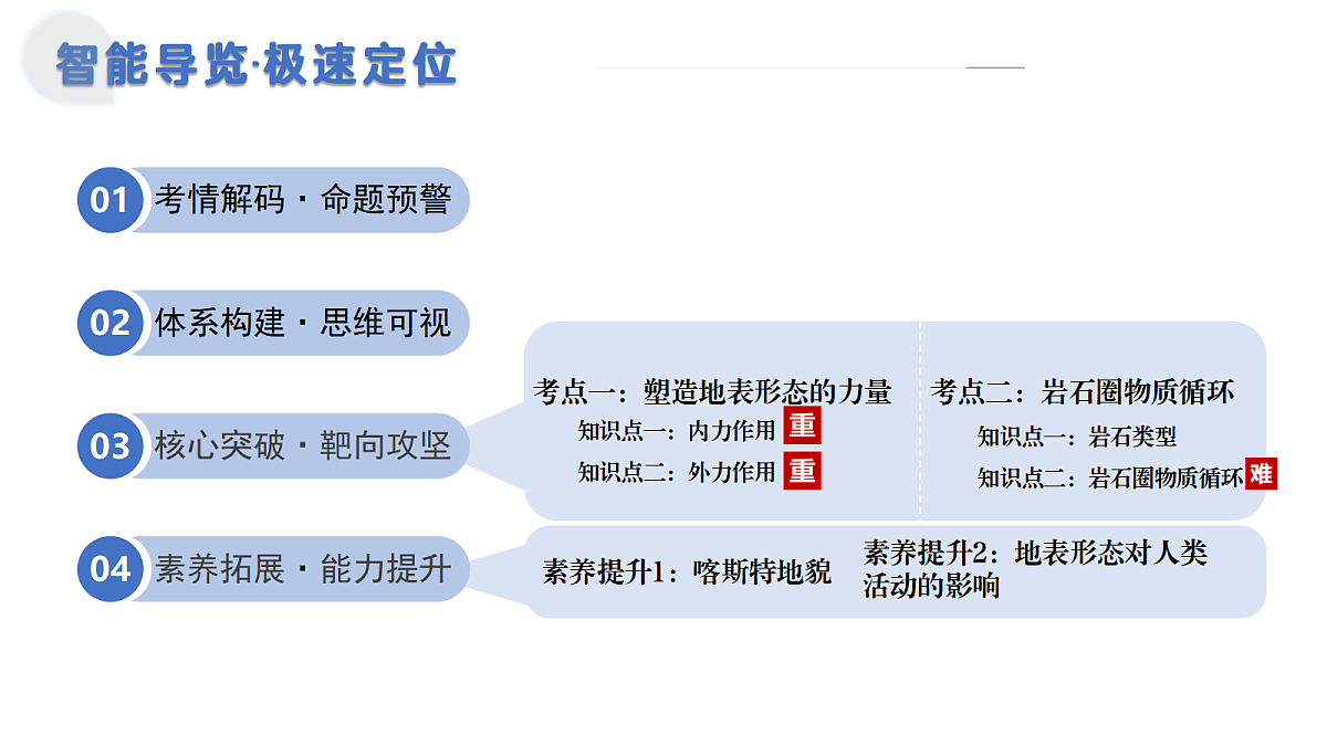 17303490第2页