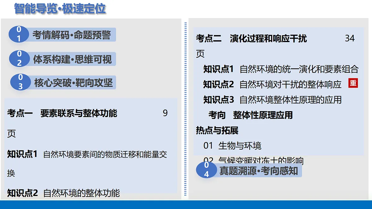 17303496第2页
