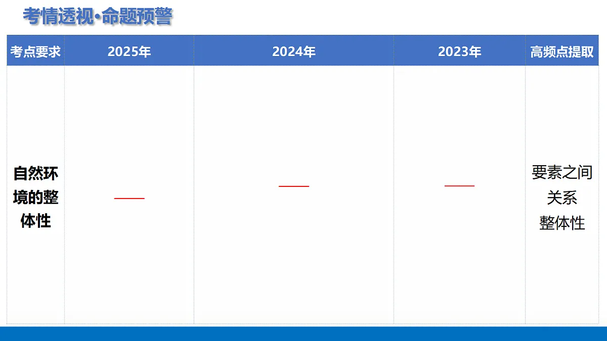 17303496第4页