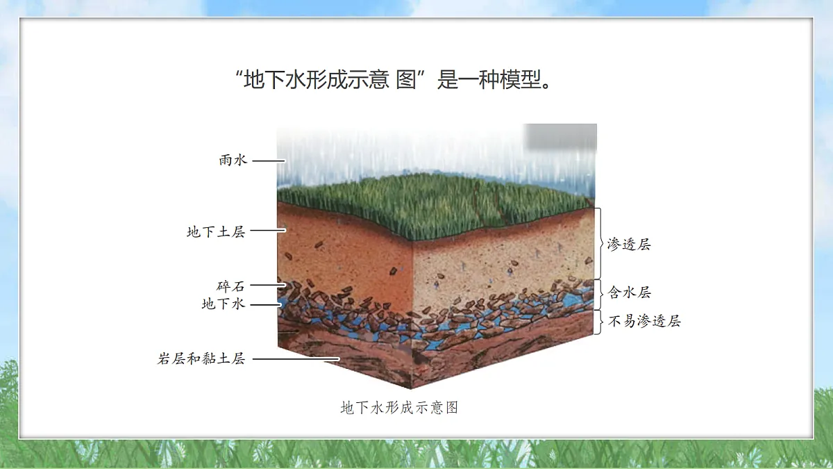 17303501第7页