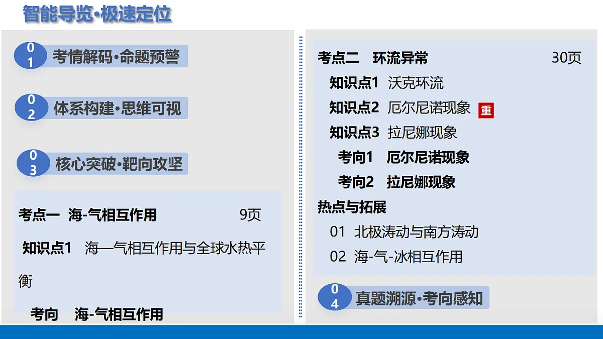 17303525第2页