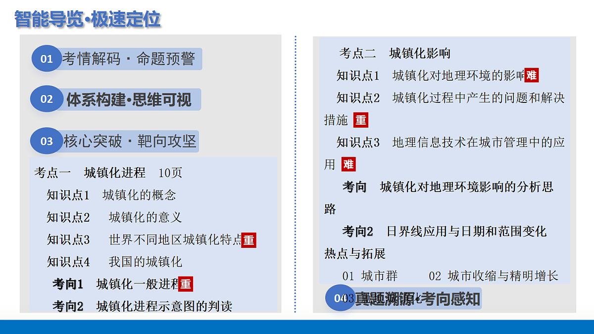 17303528第2页