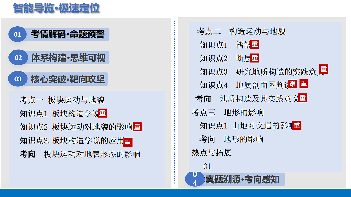 17303529第2页