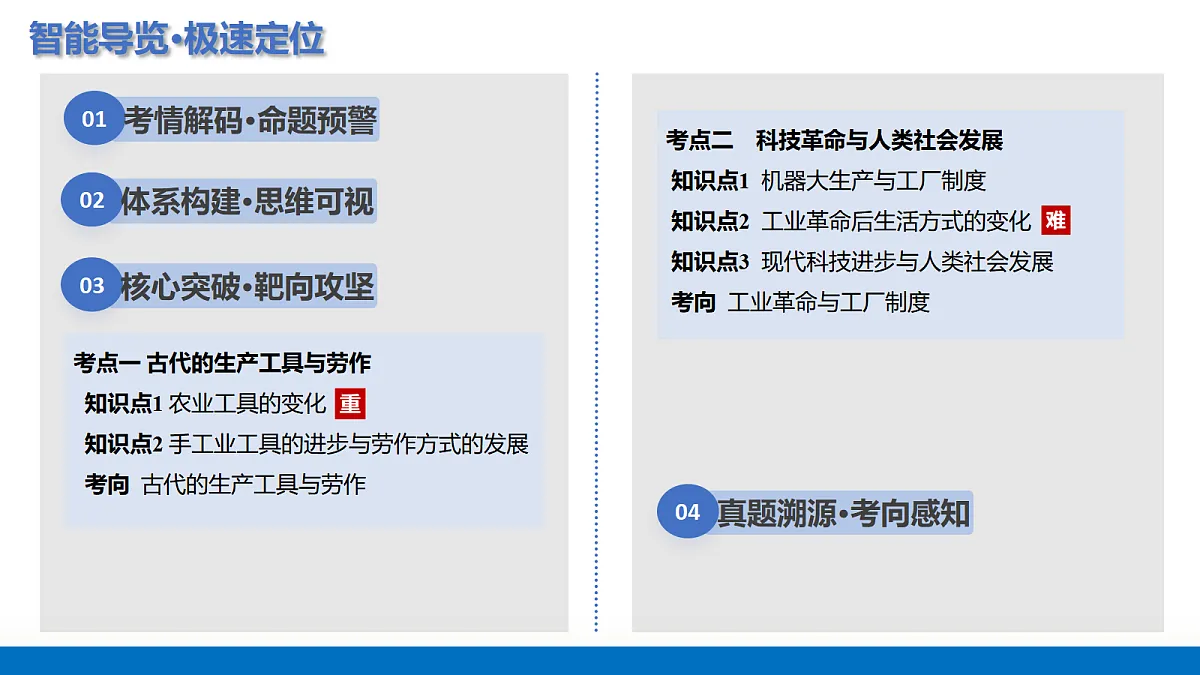 17303560第2页