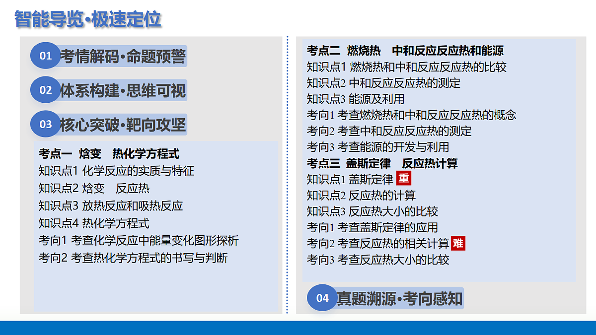 17303582第3页
